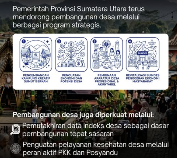 Membangun Desa Mewujudkan Sumut Berkah
