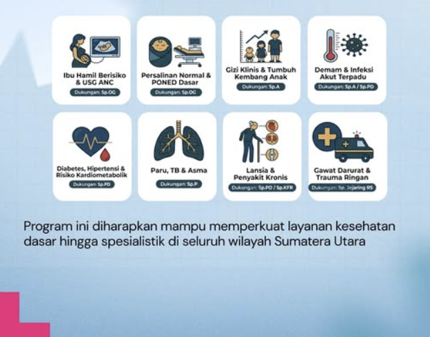 Transformasi Layanan Kesehatan Sumut Berkah